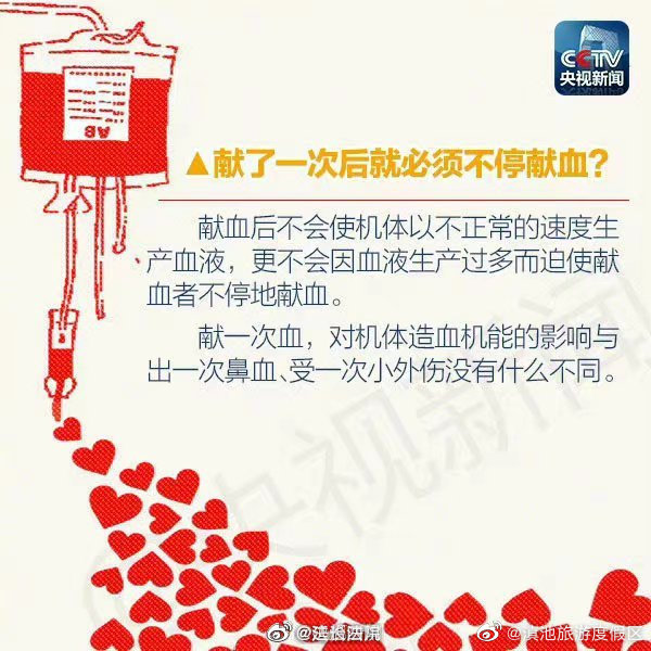 滇池旅游度假区