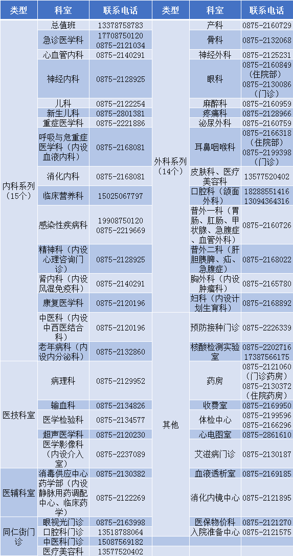 保山新闻网