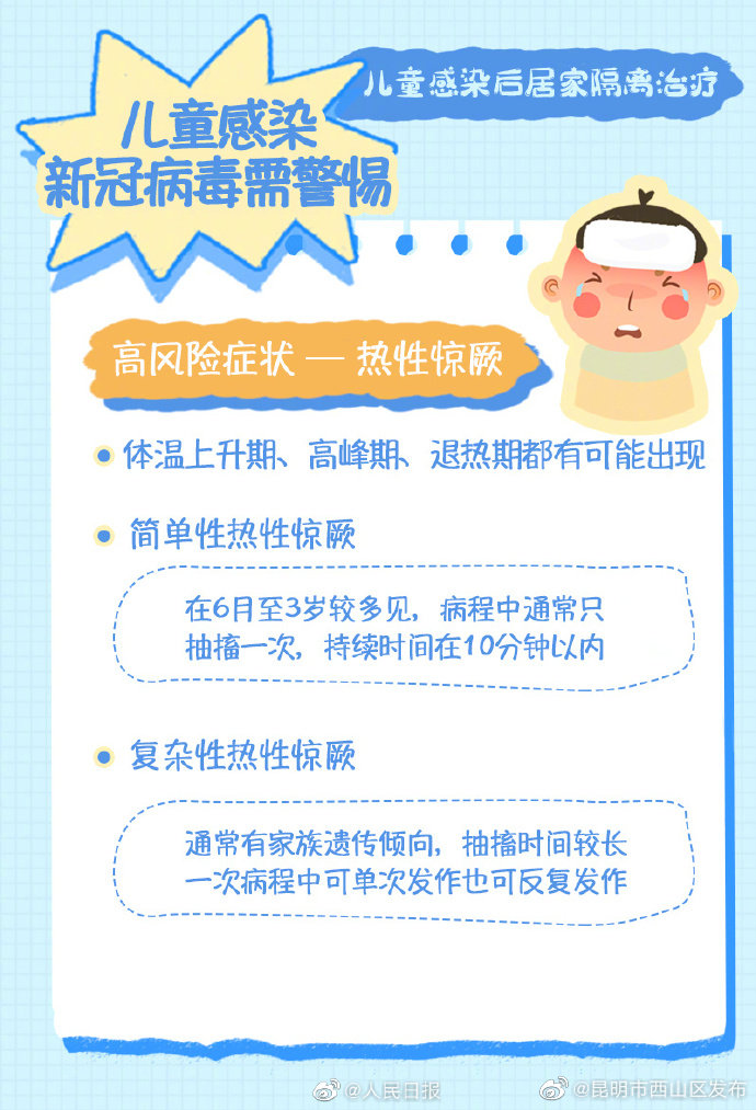 昆明市西山区发布