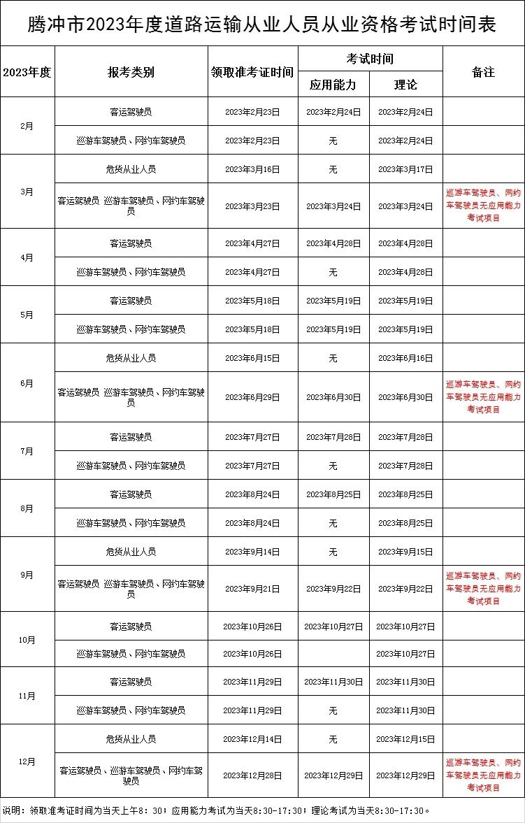 保山新闻网