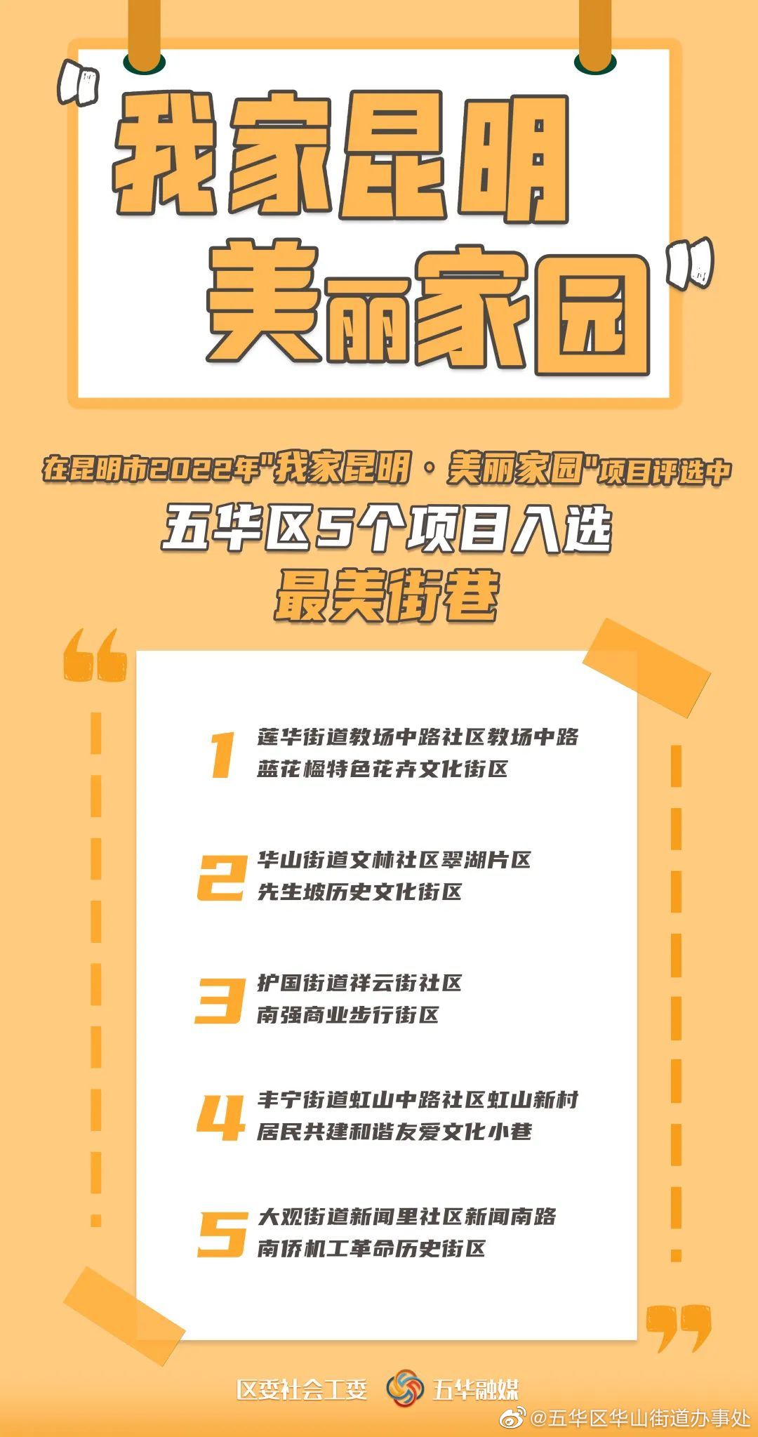 最美街巷 | 华山街道1个项目入选！