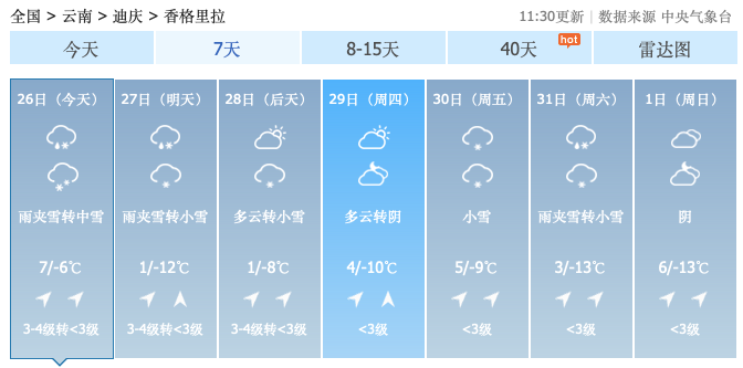 掌上春城