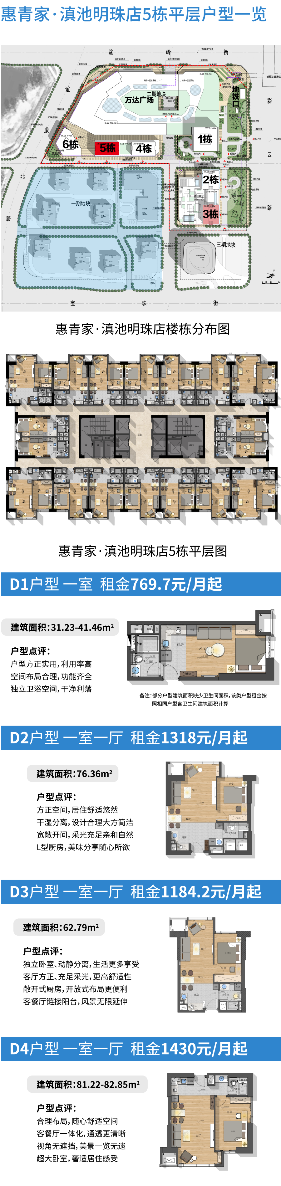 昆明公租房公司