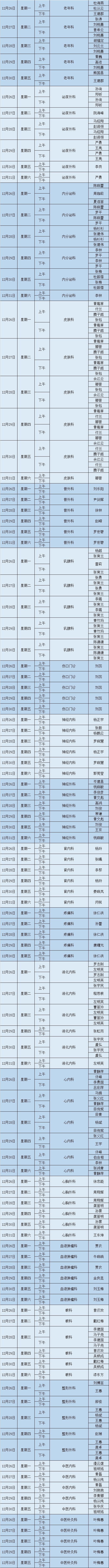 昆明市第一人民医院