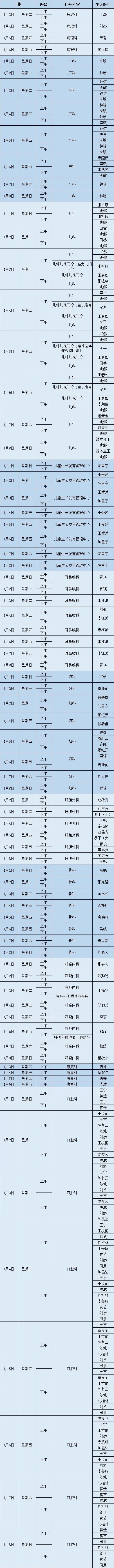 昆明市第一人民医院