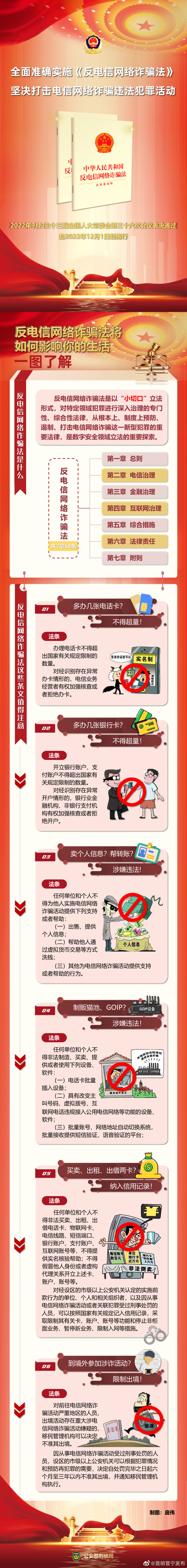 昆明晋宁发布