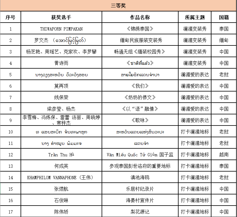 云南广播电视台