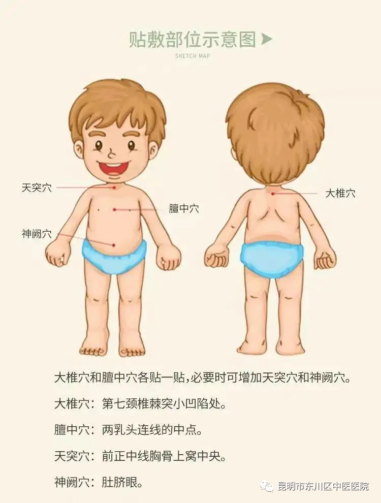 昆明市东川区中医医院