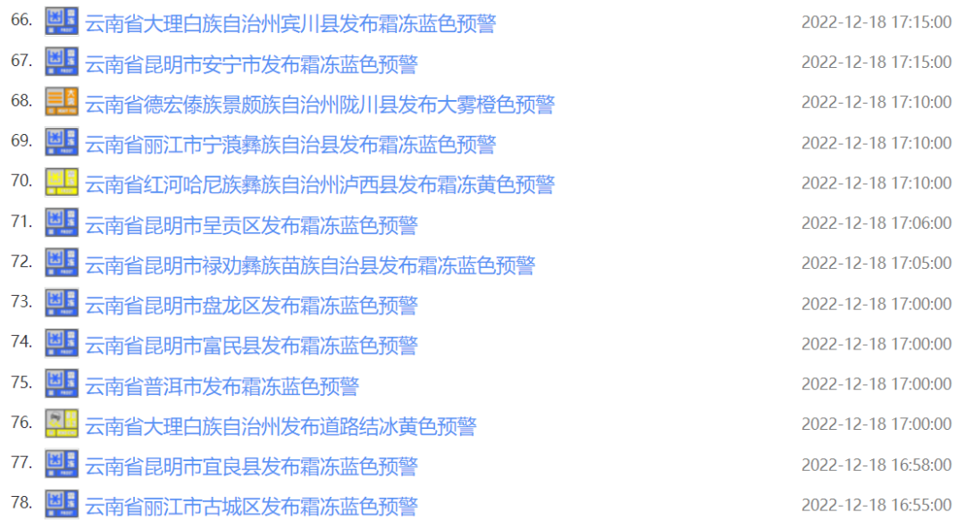 掌上春城