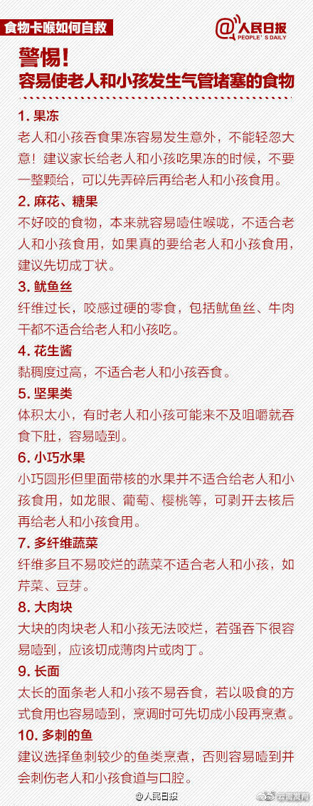 “云南发布”微博