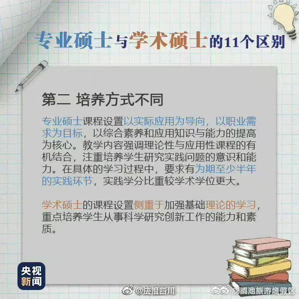 滇池旅游度假区