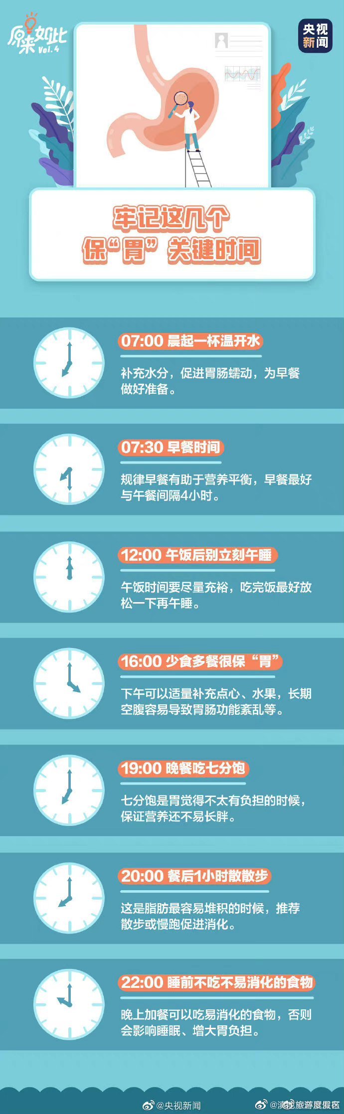 滇池旅游度假区