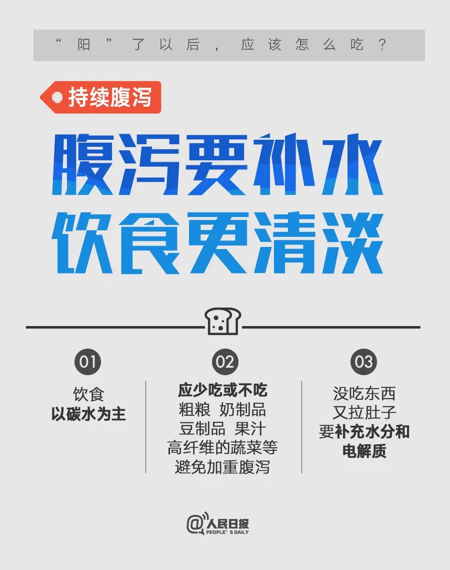 西双版纳先锋