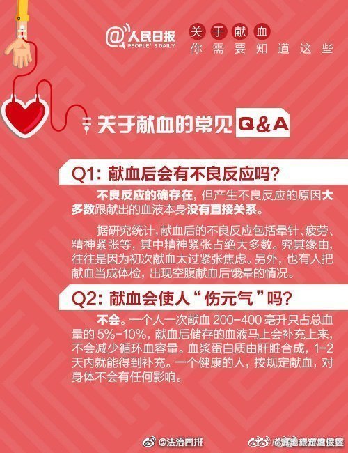 滇池旅游度假区