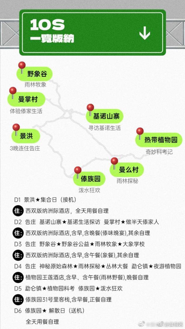 滇池旅游度假区