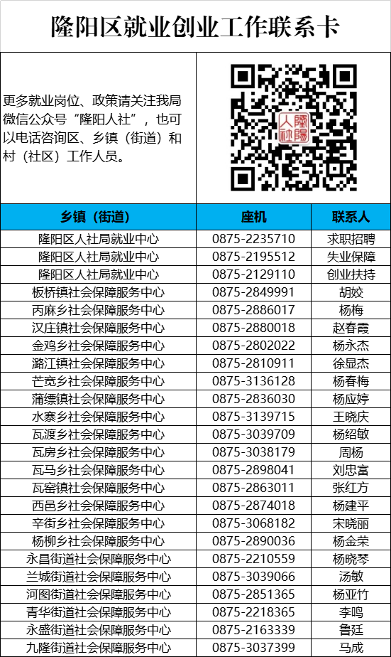 保山新闻网