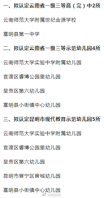 正在公示！昆明这些学校、幼儿园拟晋级升等→