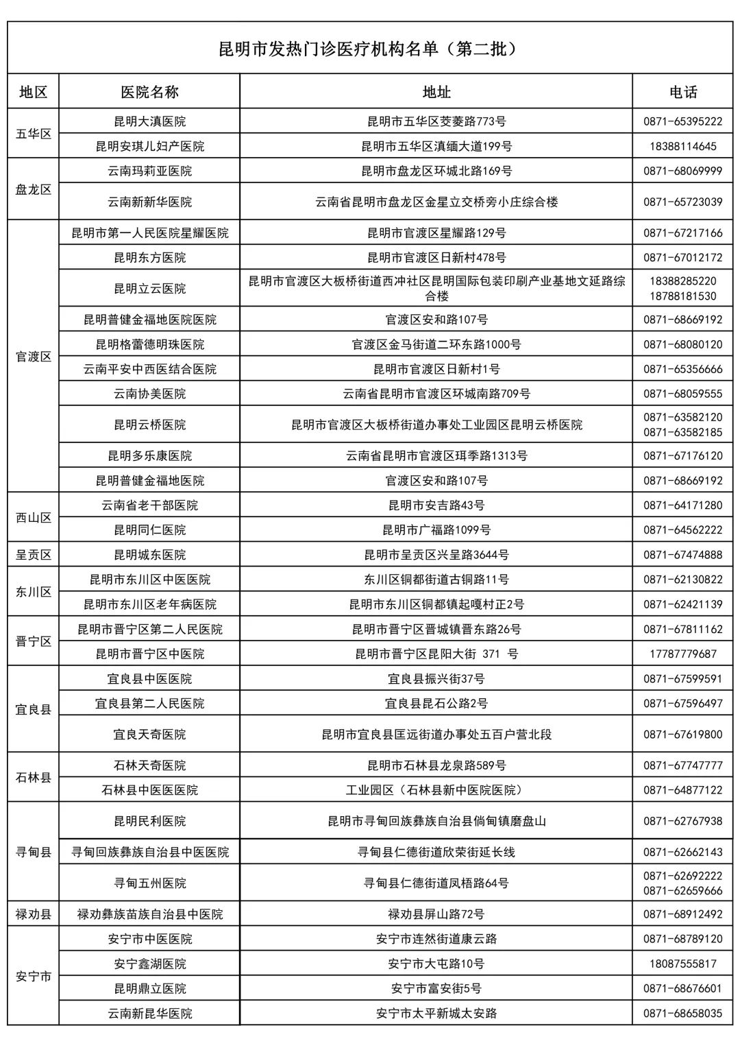 云岭先峰