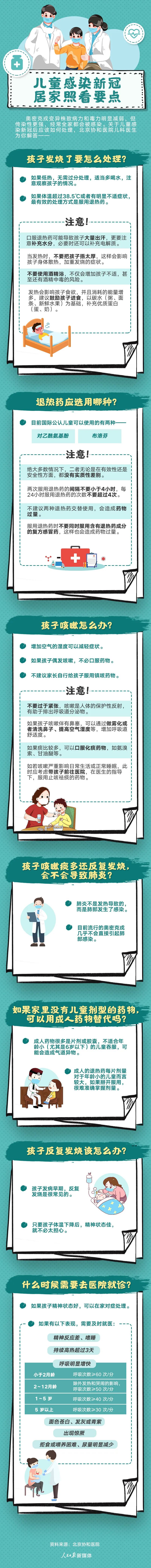 云南省保山市人民医院