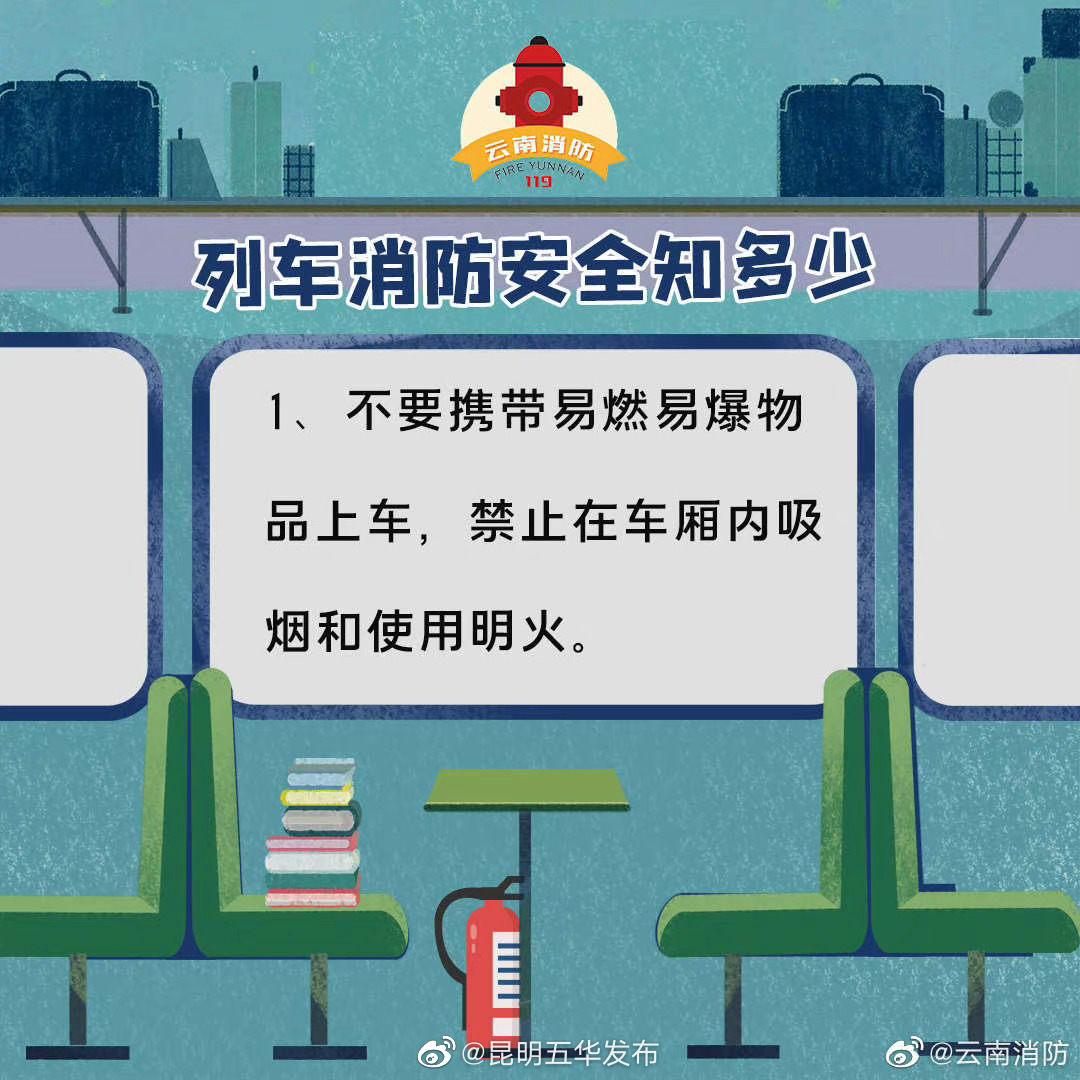 昆明五华发布