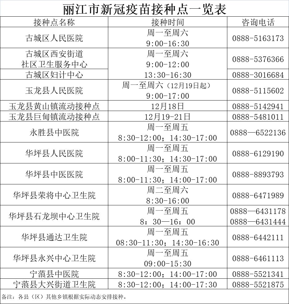 云南丽江警方