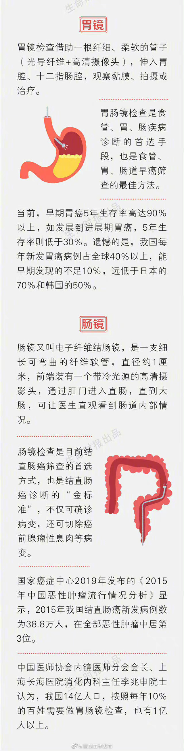 “昆明五华发布”微博