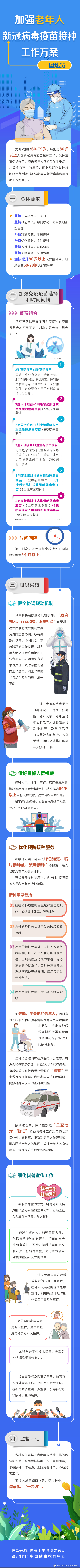 @老年朋友：第三针新冠疫苗放心打！华山街道接种点开放！