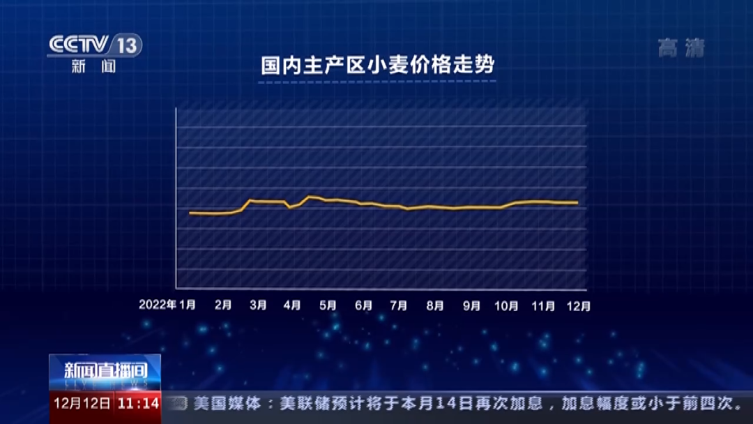 昆明市农业农村局