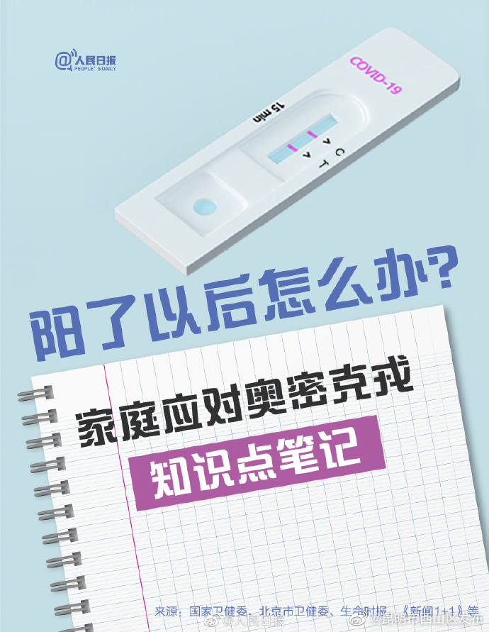 昆明市西山区发布
