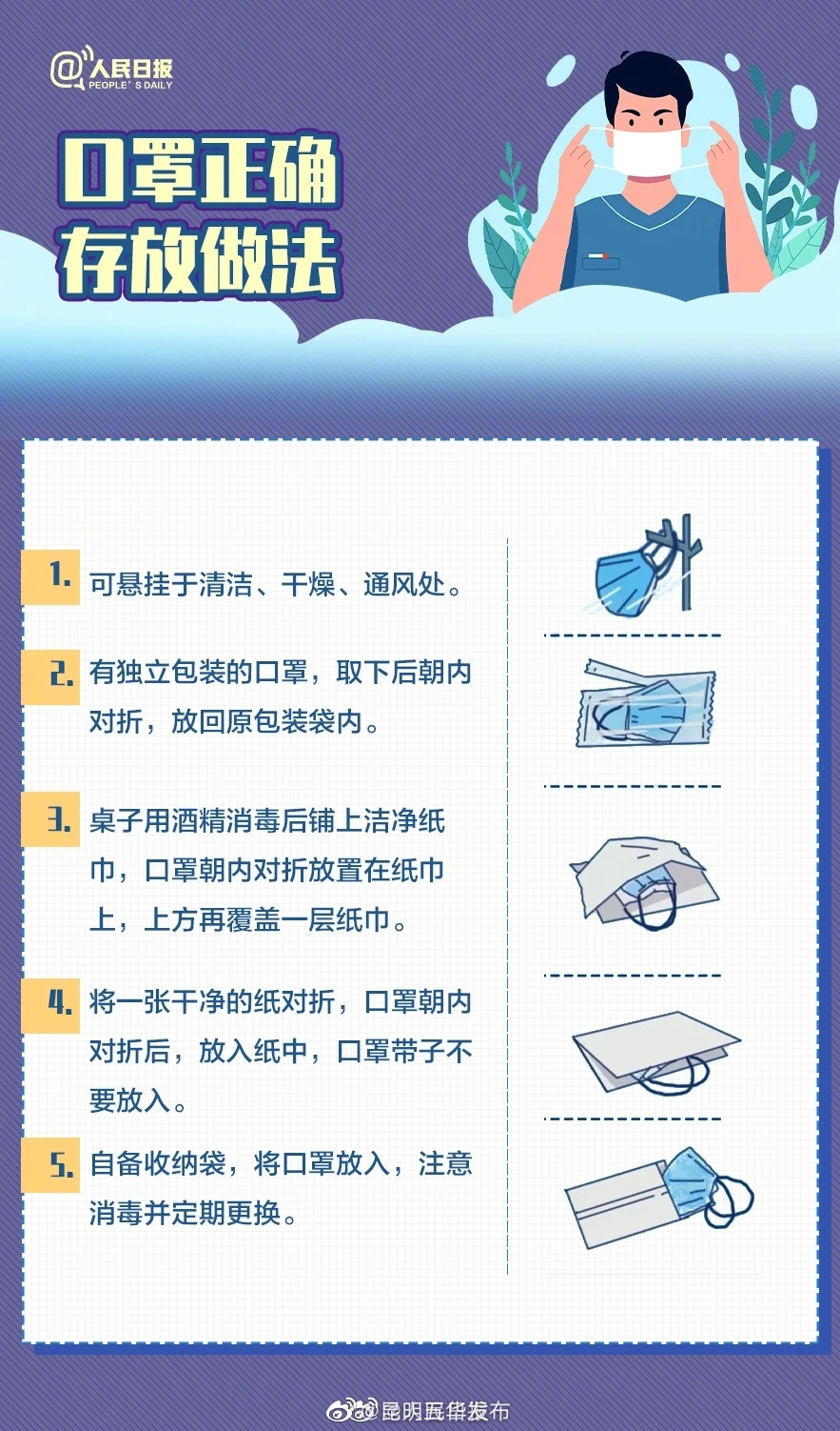 昆明五华发布