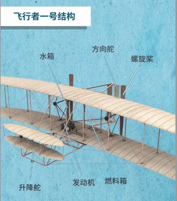 昆明市图书馆