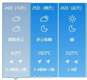 昆明五华发布
