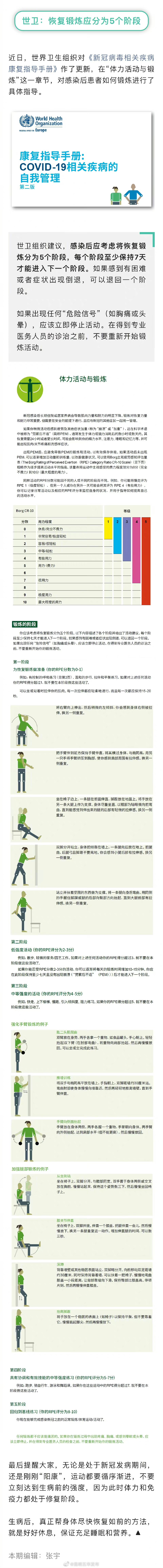 阳康后多久能恢复锻炼？