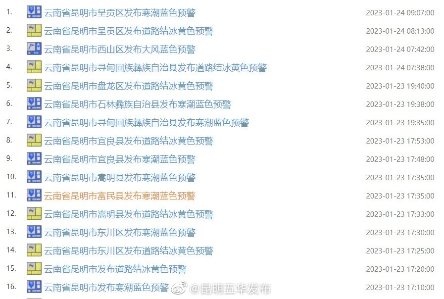 昆明五华发布
