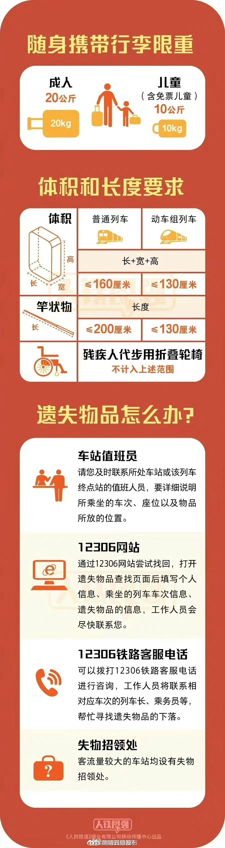 昆明五华发布