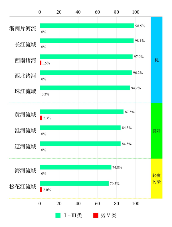 大理日报