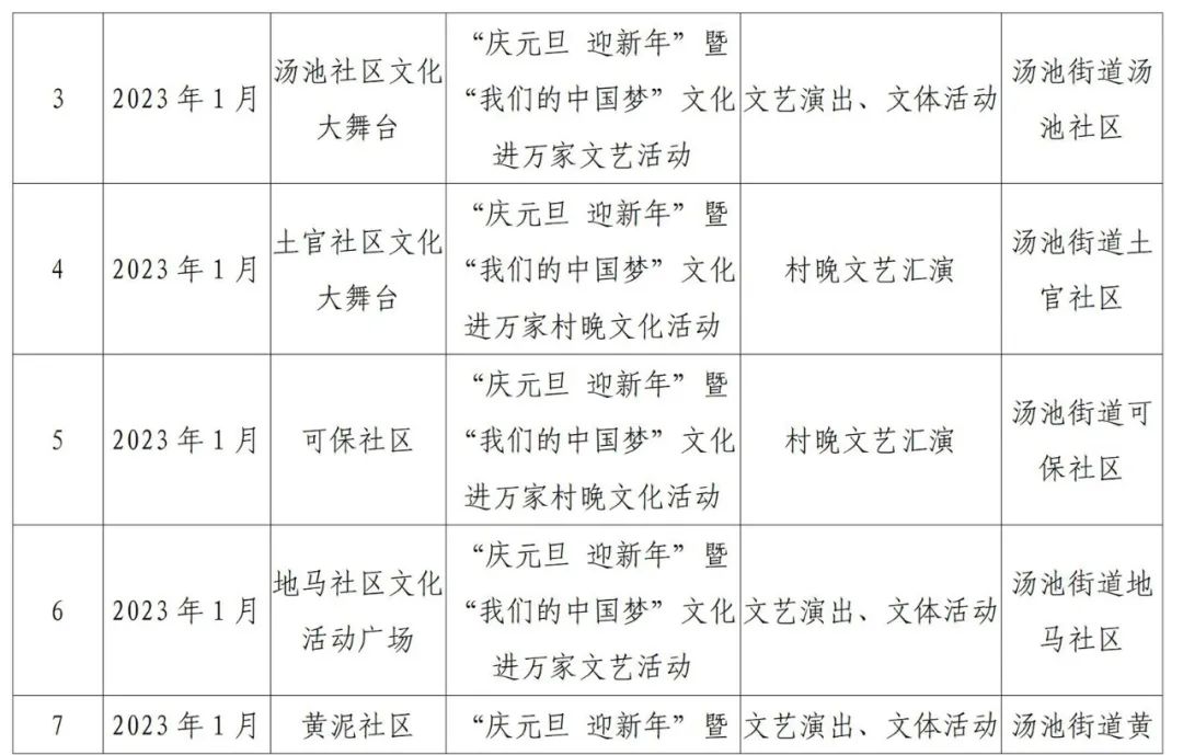 昆明阳宗海风景名胜区