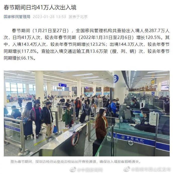 国家移民管理局：春节期间日均41万人出入境
