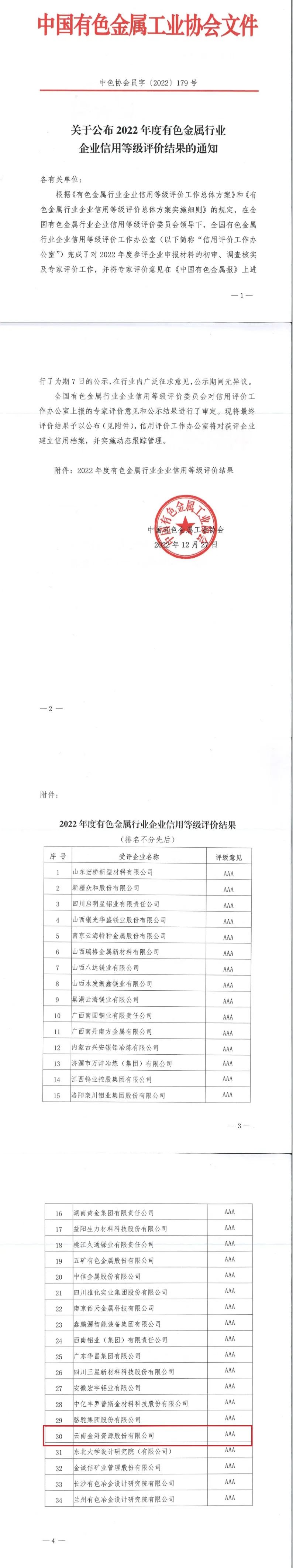 昆明国家高新区发布