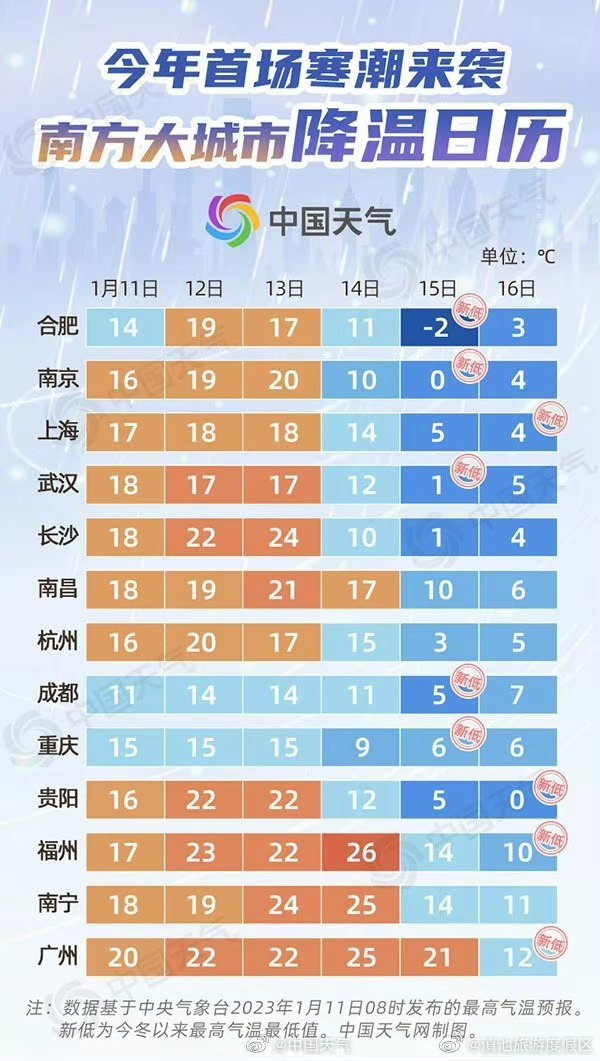 滇池旅游度假区