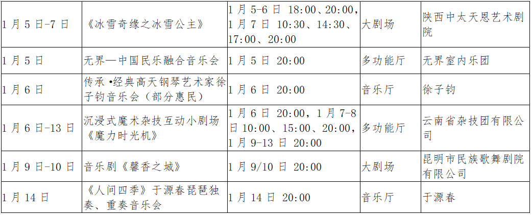 昆明文旅