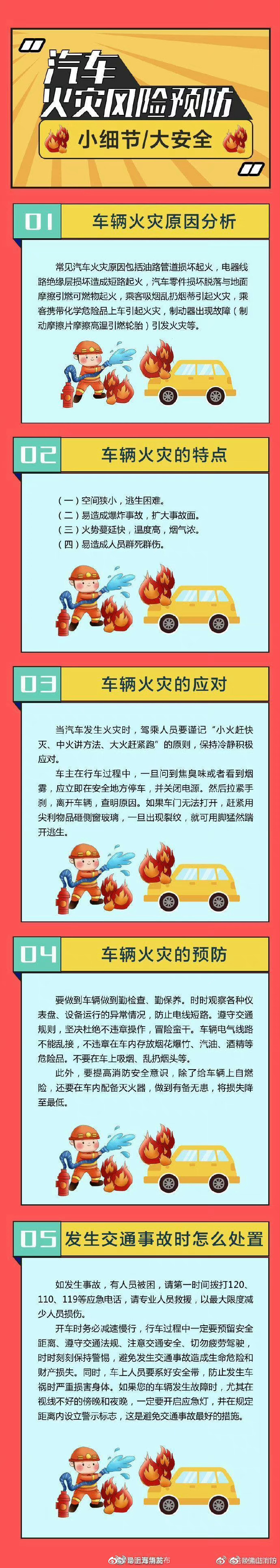 警惕汽车变“火”车