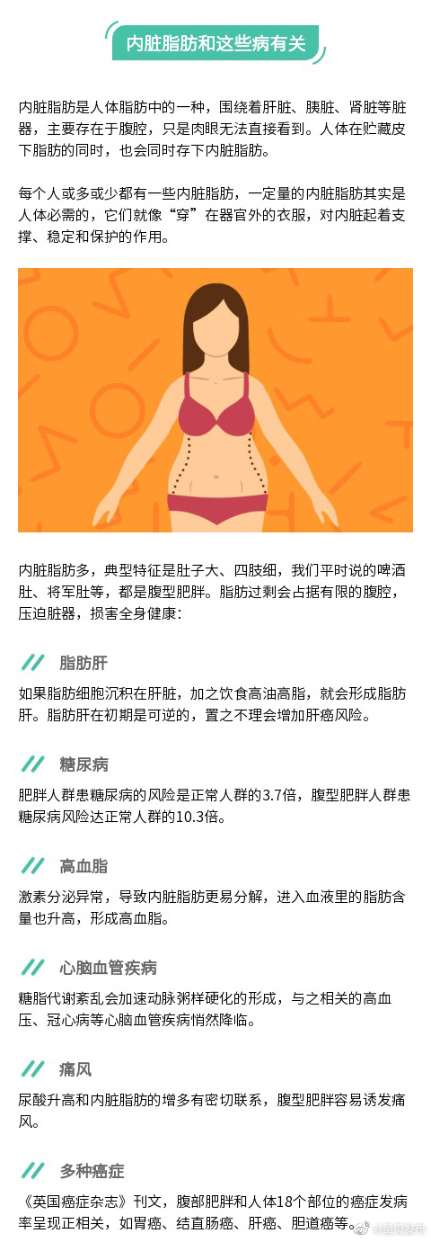 呈贡发布