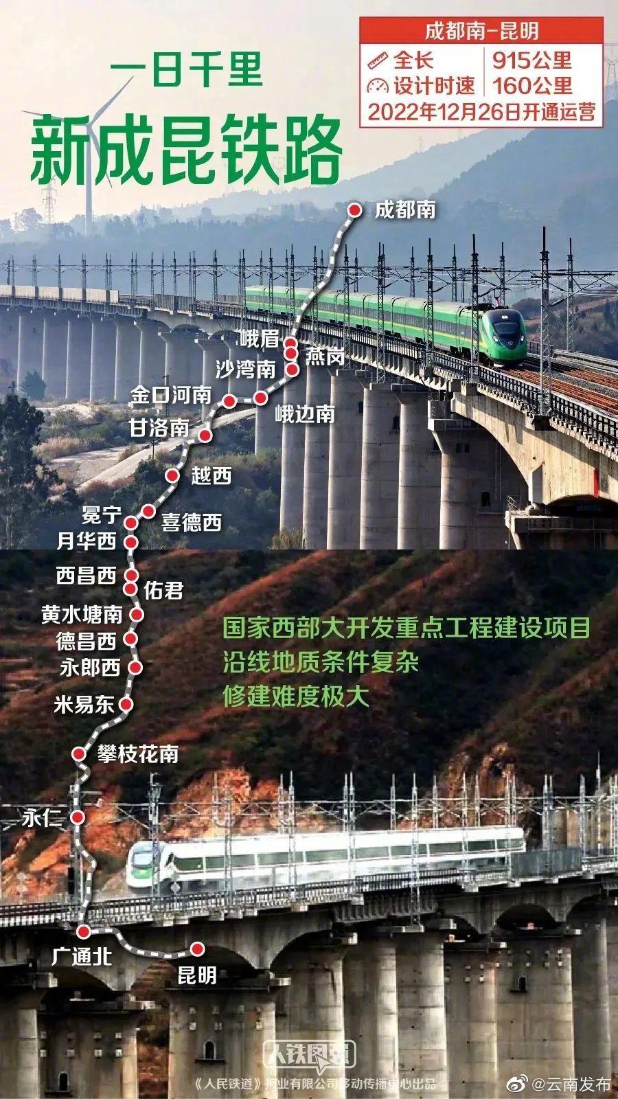 “云南发布”微博