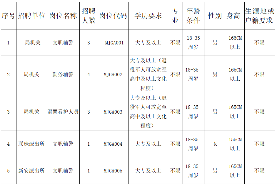 普洱日报
