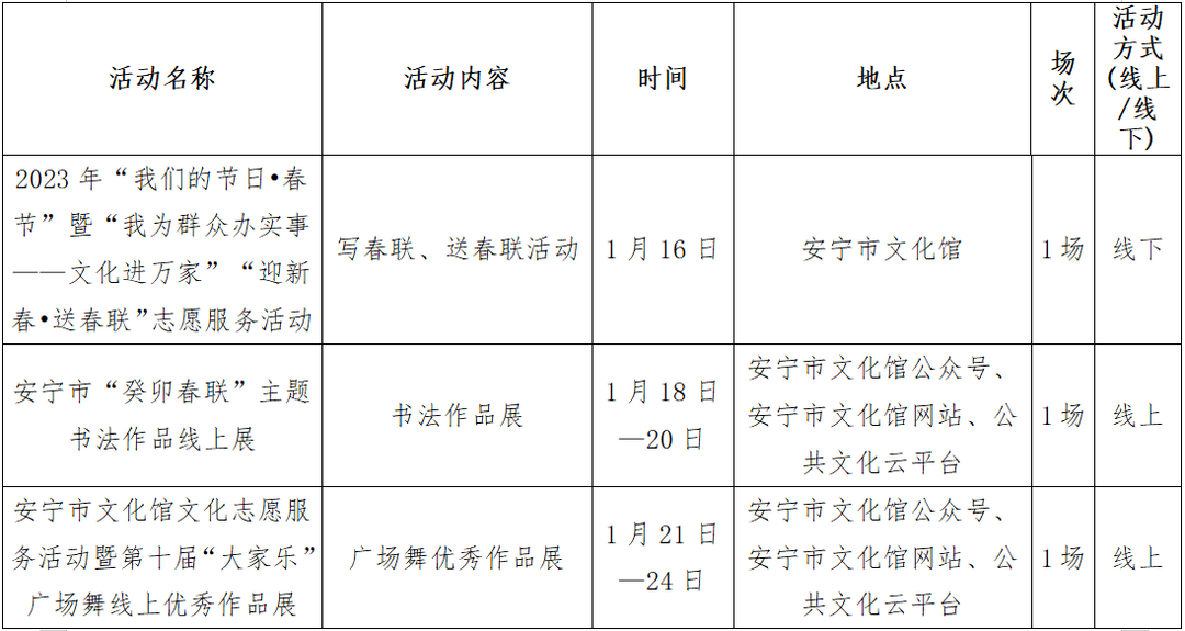 昆明公共文化云