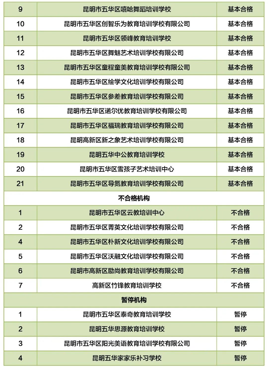 掌上春城