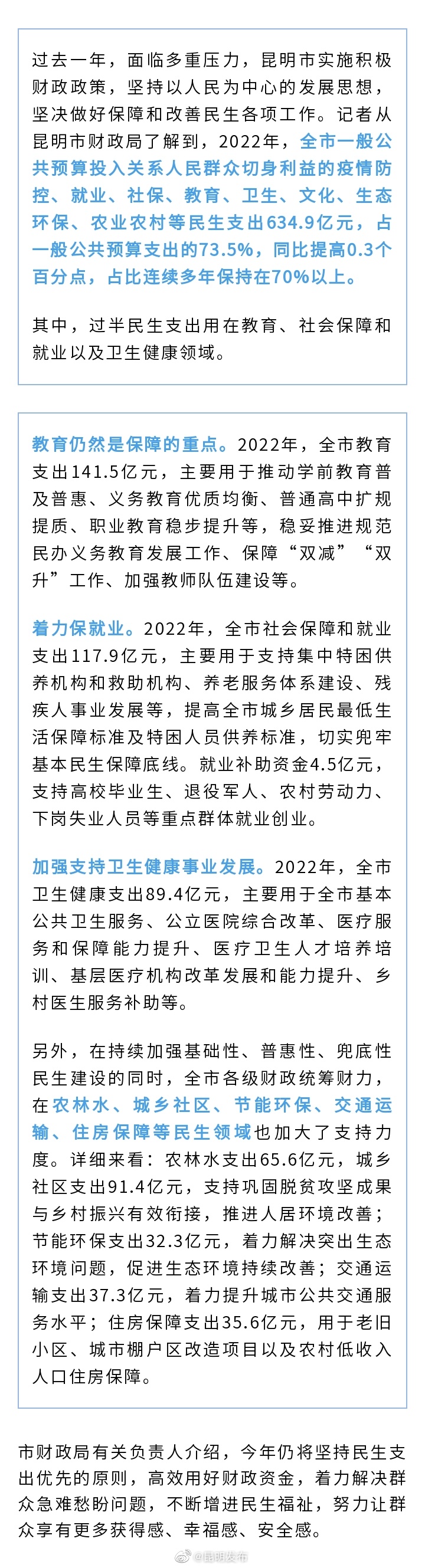 2022年昆明民生支出634.9亿元 占比继续保持70%以上