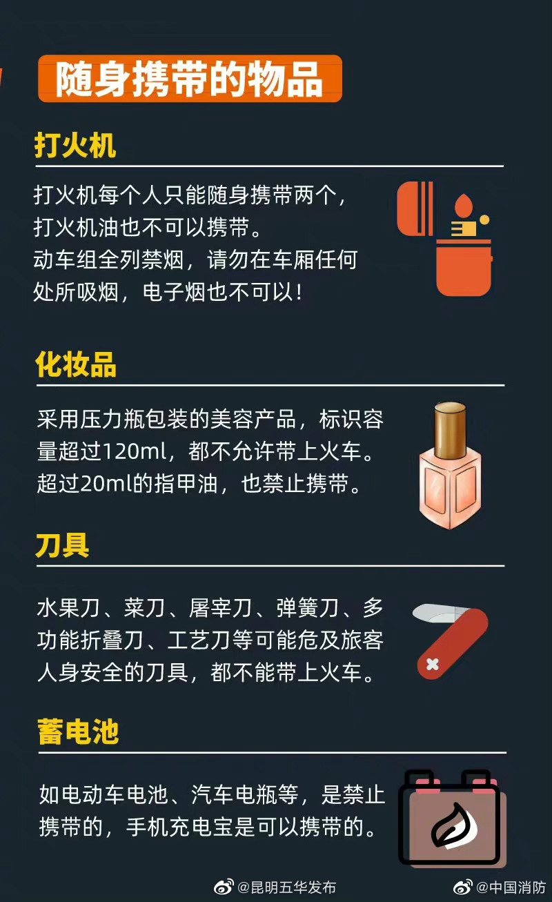昆明五华发布