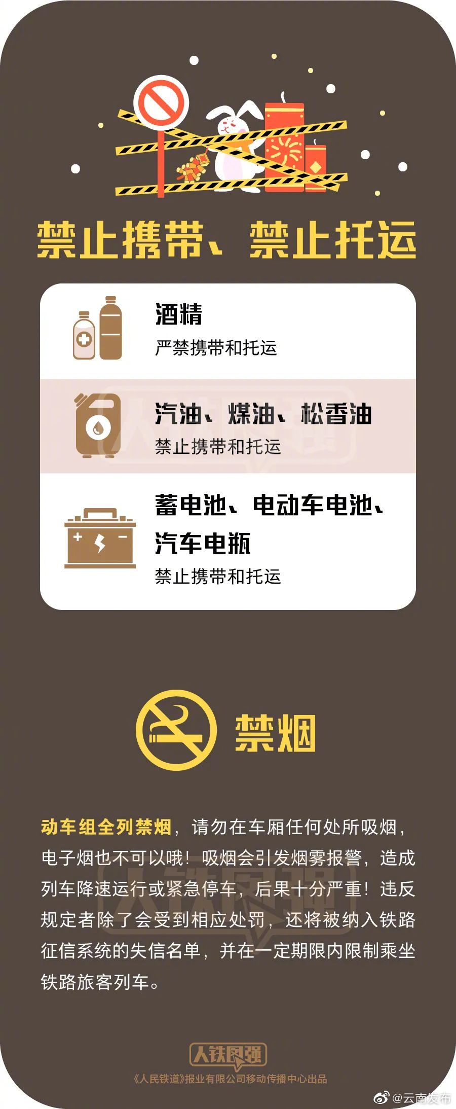 “云南发布”微博